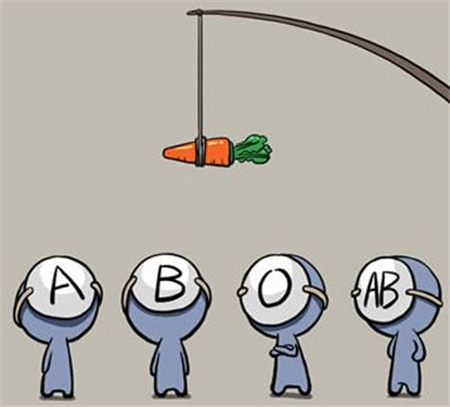 啥血型最容易事业成功 啥血型最容易事业成功